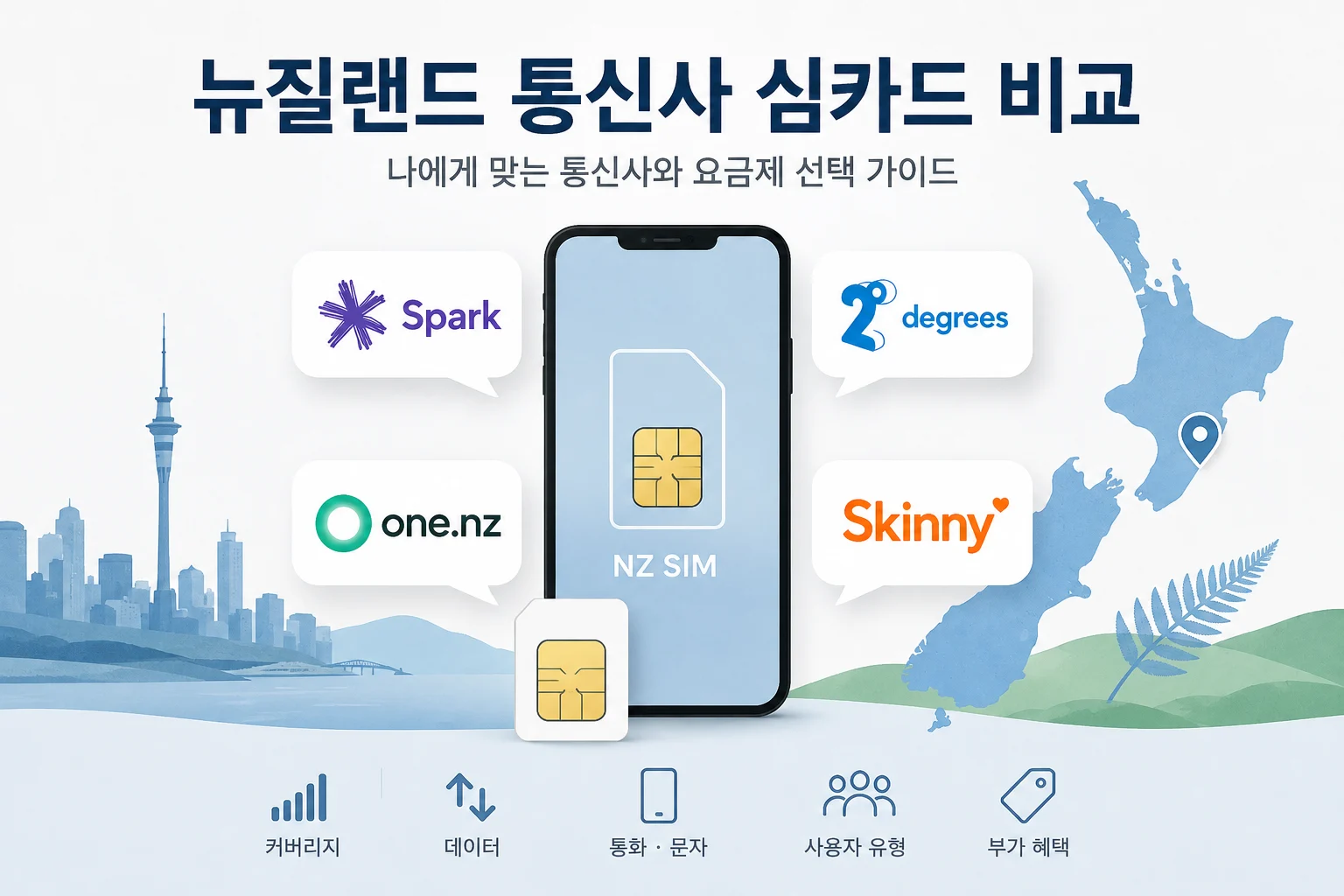 뉴질랜드 프리페이 심카드 완전 비교 (2026년 8월 기준)